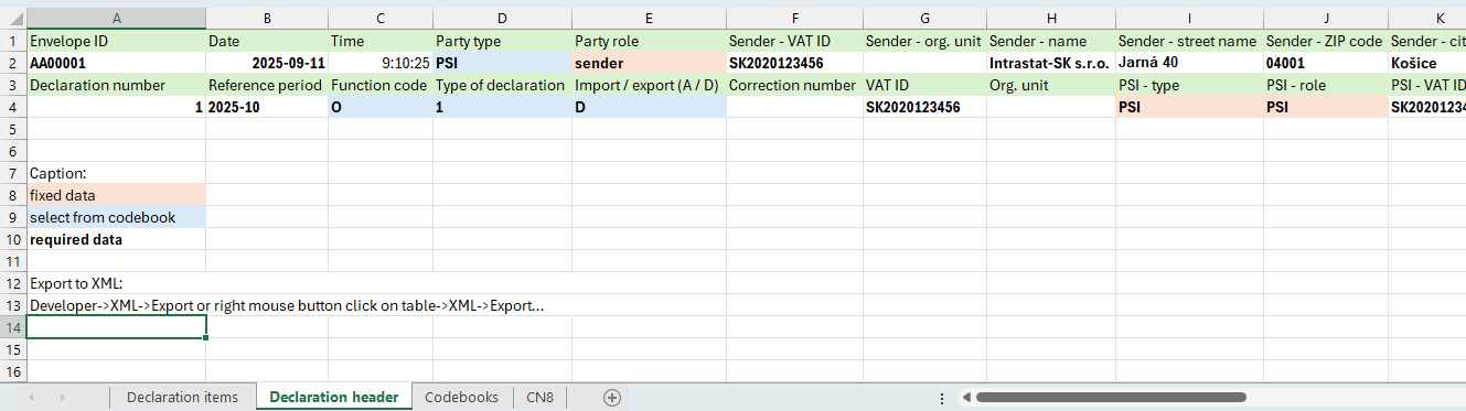 Figure 2: Declaration header