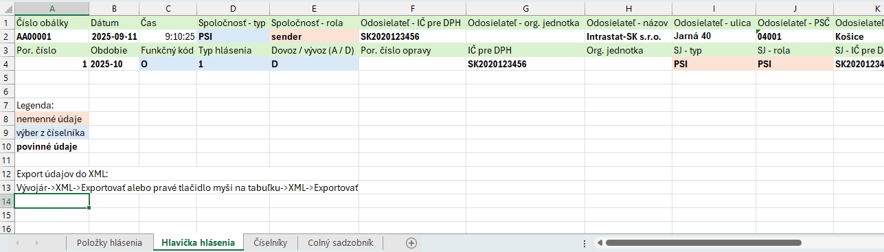 Obrázok 2: Hlavička hlásenia Obrázok 2: Hlavička hlásenia